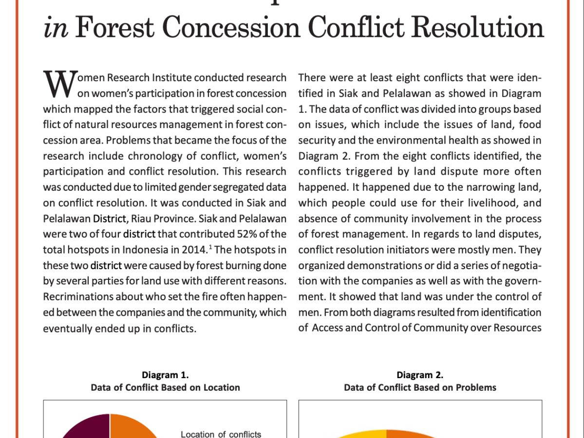 Women’s Participation in Forest Concession Conflict&nbsp;Resolution